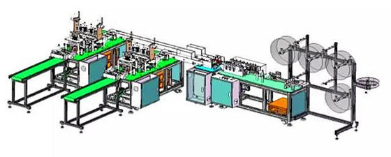 High Stability Medical Face Mask Machine / Face Mask Production Line supplier